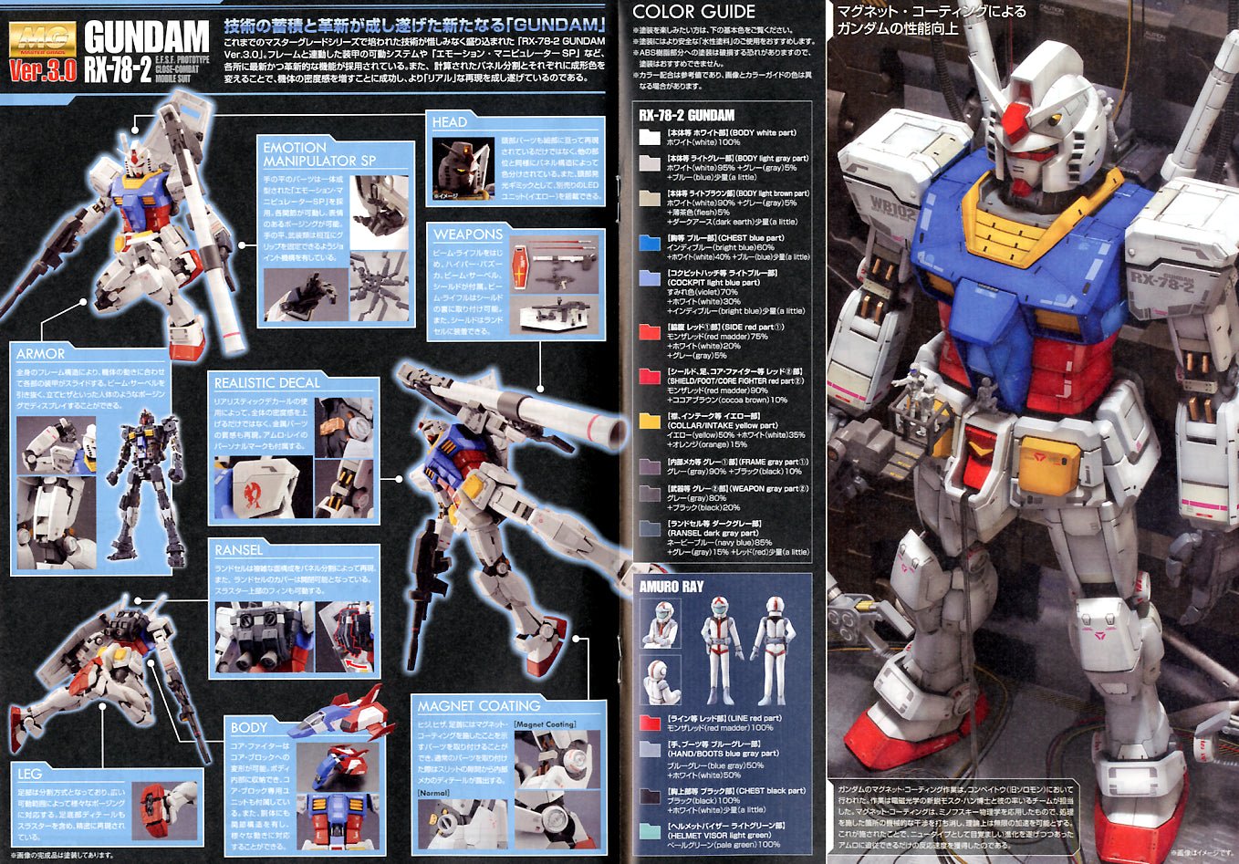 Bandai - Bandai MG RX - 78 - 2 Gundam Ver. 3.0 Master Grade Kit 18 cm