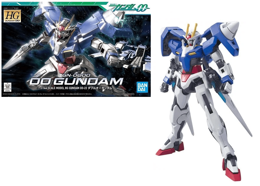 Bandai Gundam HG 00 GN - 0000 1/144 Model Kit – Gundam 00 Series by LAB7 Malta, Europe