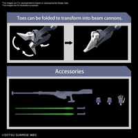 Bandai HG 1/144 Gundam Pharact Model Kit by LAB7 Malta, Europe