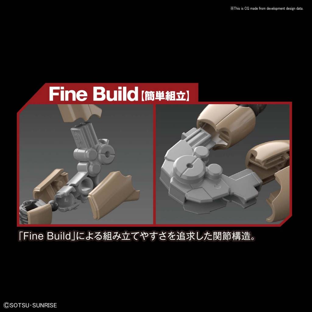 Bandai HG 1/144 Maganac Model Kit – Gundam Wing in Malta | LAB7