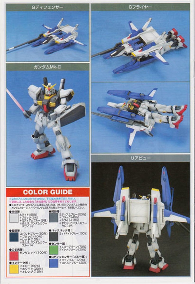 Bandai HGUC 1/144 FXA-05D/RX-178 Super Gundam – Zeta Gundam Model Kit in Malta | LAB7