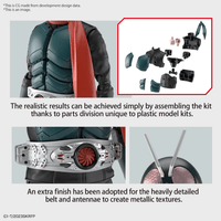Bandai KAMEN RIDER - Figure-Rise Standard Shin Kamen Rider Model Kit in Malta | LAB7