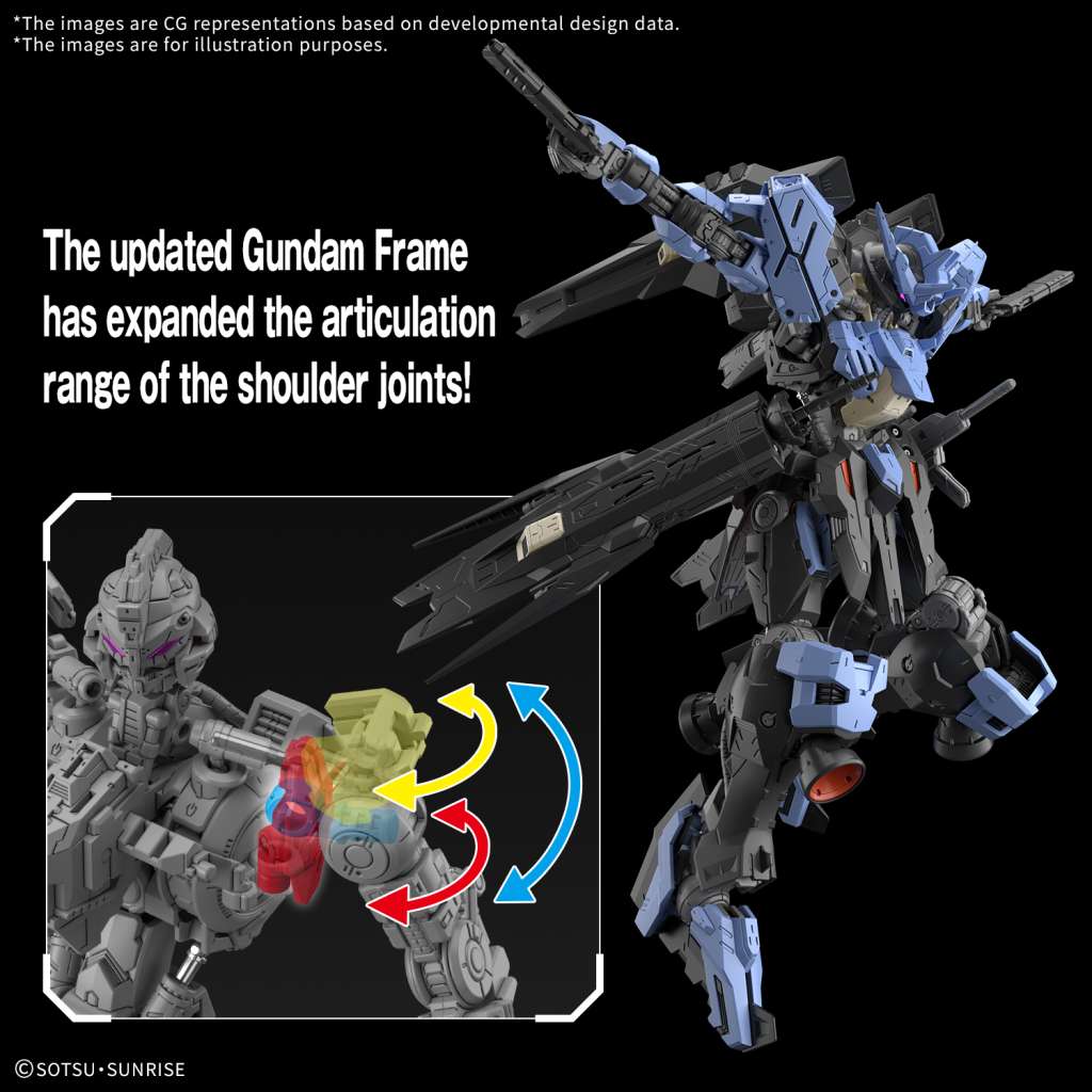 Bandai MG 1/100 Gundam Vidar – Master Grade Model Kit in Malta | LAB7