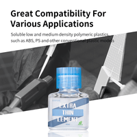 DSPIAE ETC - 01 Quick Drying Extra Thin Cement by LAB7 Malta, Europe