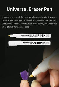 DSPIAE MKE - 01 Universal Eraser Pen by LAB7 Malta, Europe