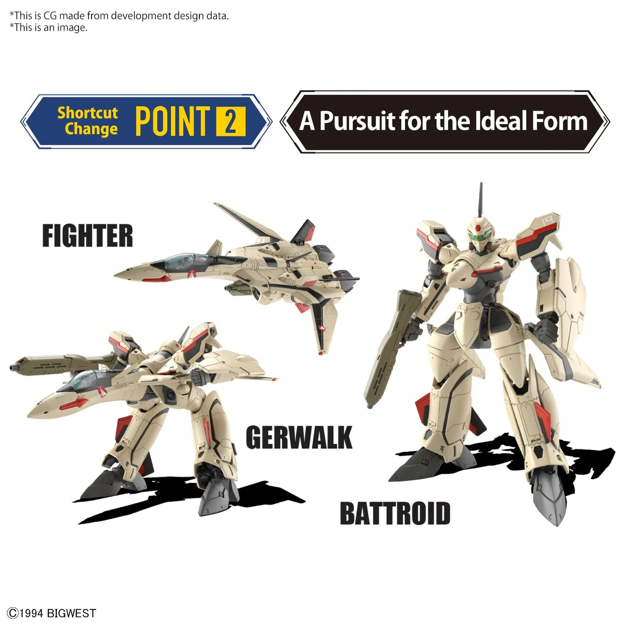 Macross HG 1/100 YF - 19 Model Kit by Bandai by LAB7 Malta, Europe