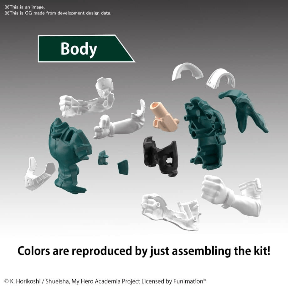 MY HERO ACADEMIA - EG Izuku Midoriya - Model Kit 14cm by LAB7 Malta, Europe