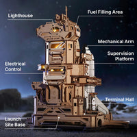 ROKR Space Shuttle LKA02 – Motorised 3D Puzzle with Light Effects in Malta | LAB7